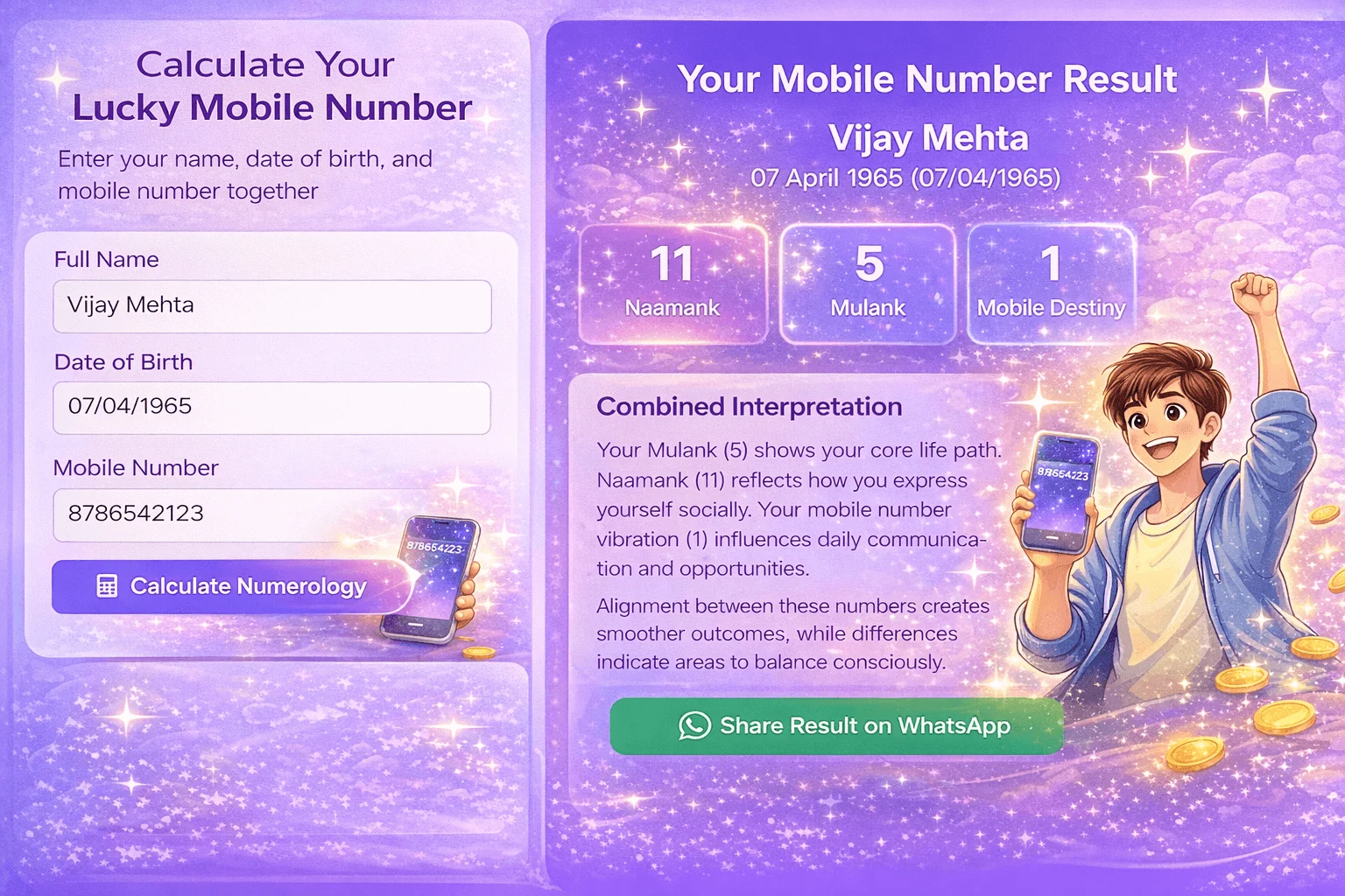 How Vehicle Numerology Works